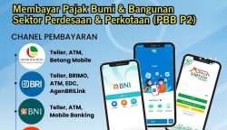 BPPRD Palangka Raya Mudahkan Pembayaran Pajak dengan Berbagai Metode