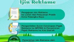 Begini Alur Pendaftaran Izin Reklame