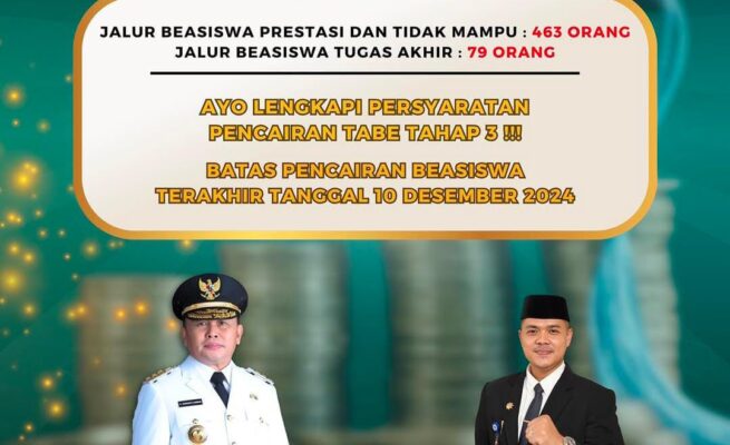 Beasiswa TABE Tahap III Sudah Cair, Mahasiswa yang Belum Diminta Lengkapi Persyaratan