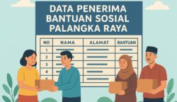DPRD Palangka Raya Minta Pemerintah Perbarui Data Penerima Bansos