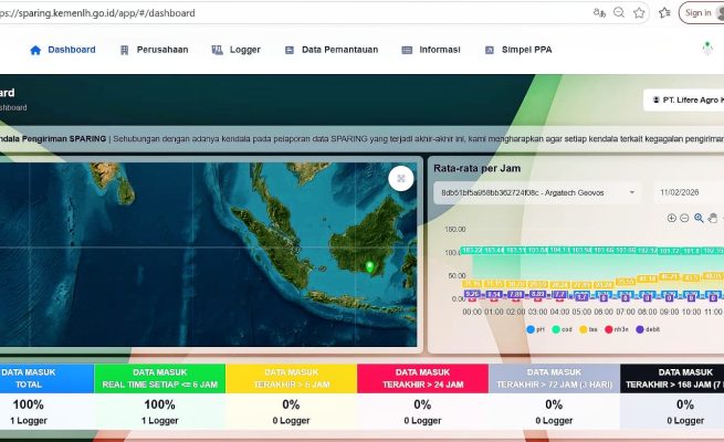 PT LAK Bantah Tuduhan Pencemaran Sungai Kapuas, Klaim Tak Ada Bukti Ilmiah