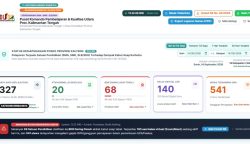 Disdik Kalteng Ubah Krisis Asap Jadi Momentum Transformasi Digital Pendidikan